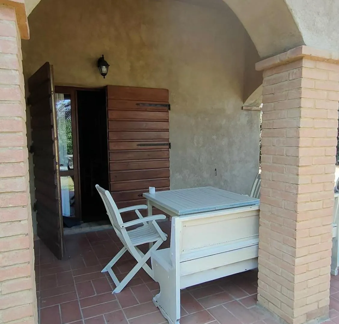La Casa Di Lella - 15 Minuti Dal Mare Villa Riparbella 0*,  Italy